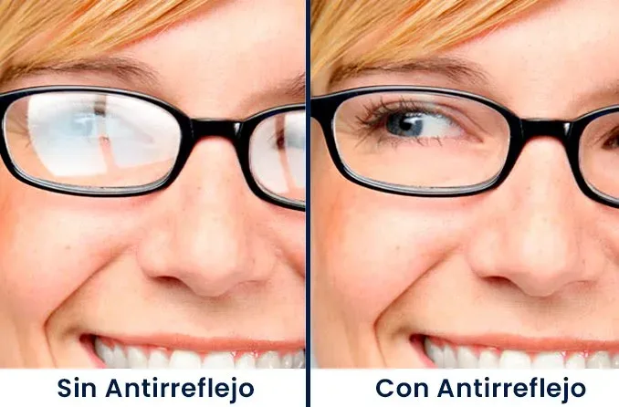 Lentes con antirreflejo