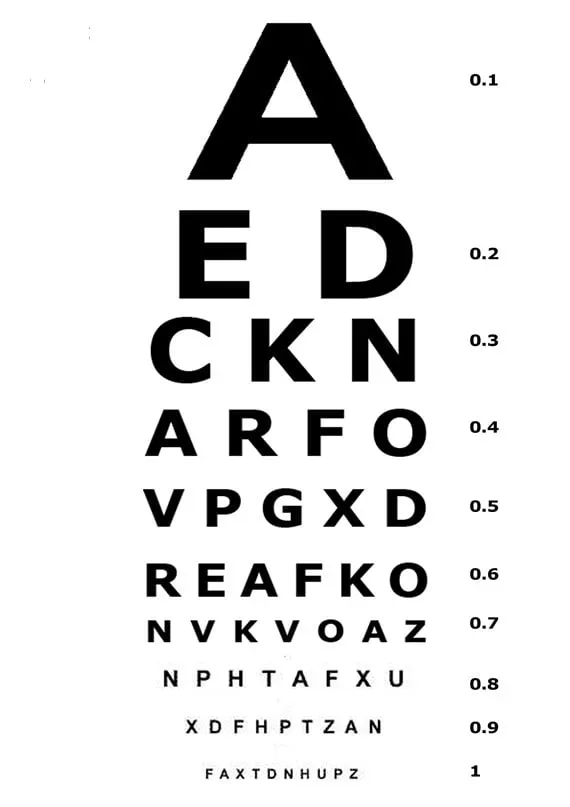 Cartilla de letras para la agudeza visual lejana